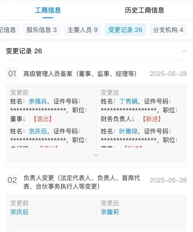 娃哈哈股權(quán)再起波瀾 宗馥莉“一進(jìn)一退”引關(guān)注，關(guān)聯(lián)針紡業(yè)務(wù)股權(quán)拍賣(mài)遇冷
